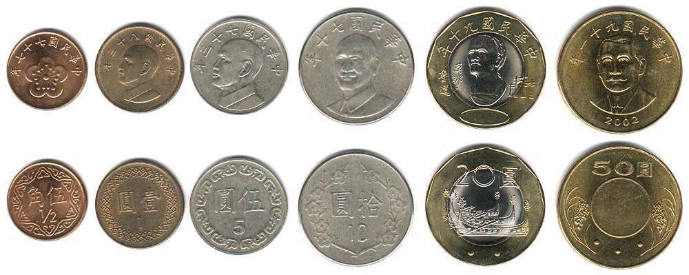 China coin